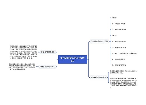 支付保险费如何写会计分录？