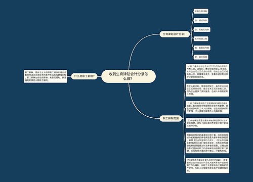 收到生育津贴会计分录怎么做？思维导图