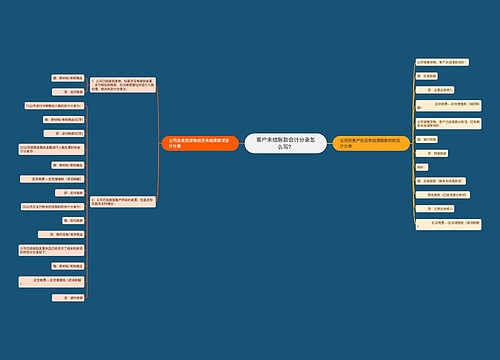 客户未结账款会计分录怎么写？思维导图