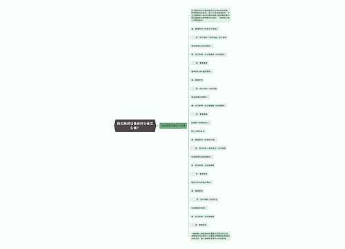 购买税控设备会计分录怎么做？思维导图