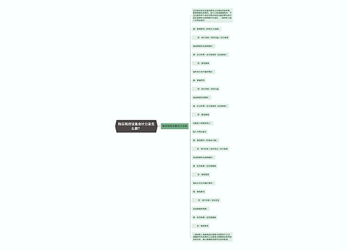 购买税控设备会计分录怎么做? 购买税控设备会计分录怎么做?