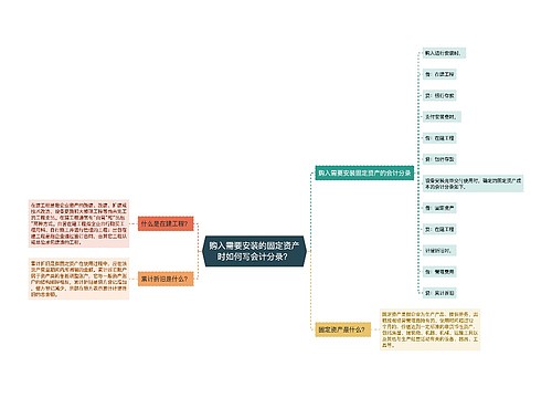 购入需要安装的固定资产时如何写会计分录？