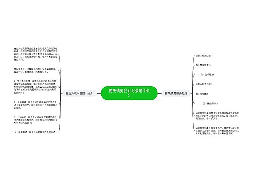 豁免债务会计分录是什么？