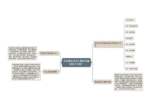 开出商业承兑汇票如何编制会计分录？