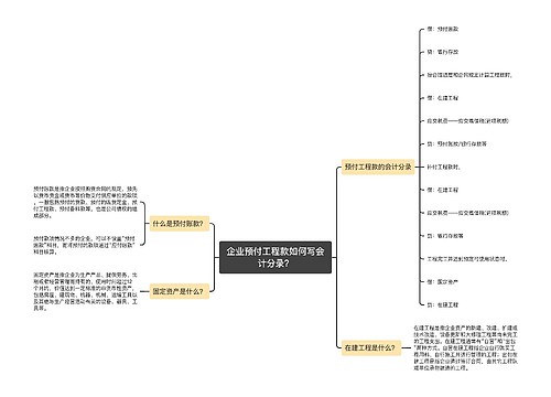 企业预付工程款如何写会计分录？