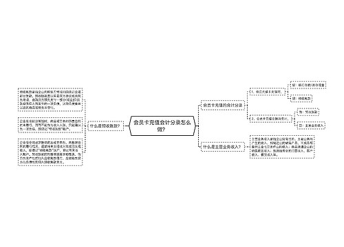 会员卡充值会计分录怎么做？