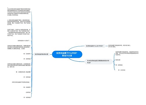 投资收益属于什么科目？附会计分录