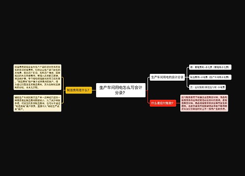 生产车间用电怎么写会计分录？思维导图