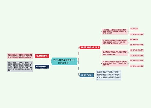 企业安装费及维修费会计分录怎么写？