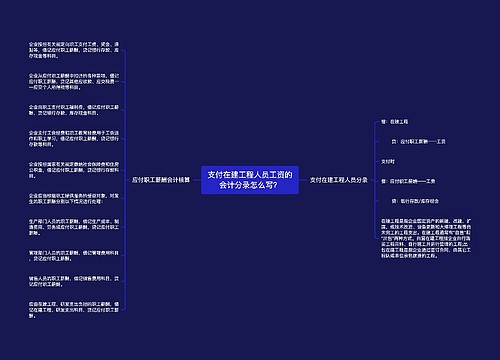 支付在建工程人员工资的会计分录怎么写？思维导图