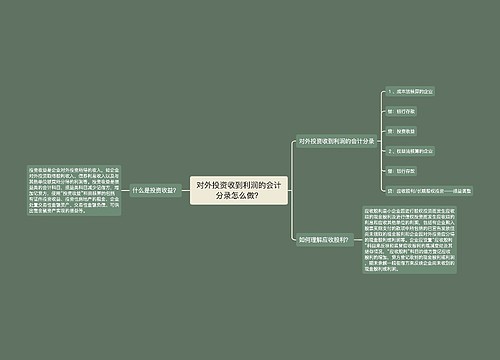 对外投资收到利润的会计分录怎么做？思维导图