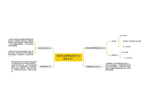 原材料运输费报销会计分录怎么写？思维导图