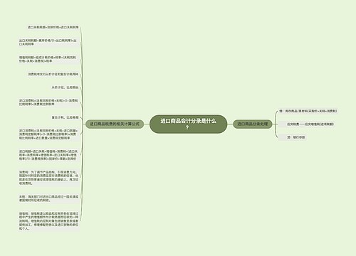 进口商品会计分录是什么？