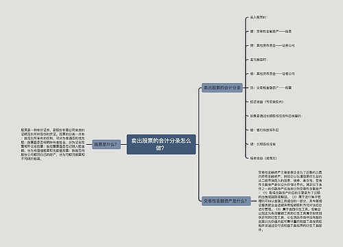 卖出股票的会计分录怎么做？思维导图
