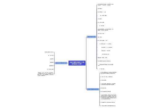 企业计提和分配员工工资如何做会计分录？思维导图