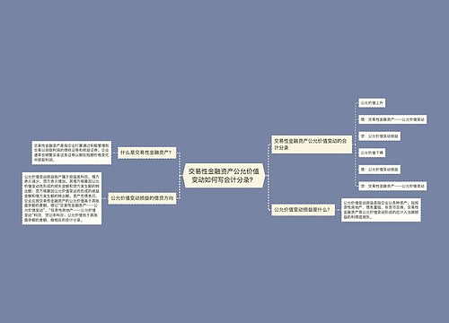 交易性金融资产公允价值变动如何写会计分录？