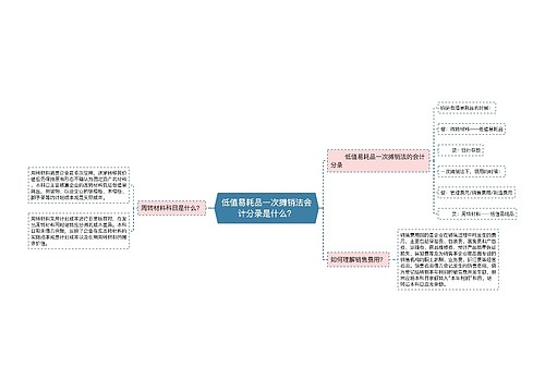 低值易耗品一次摊销法会计分录是什么？