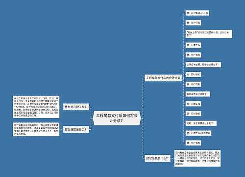 工程尾款支付后如何写会计分录？