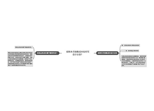 结转本月销售成本如何写会计分录？