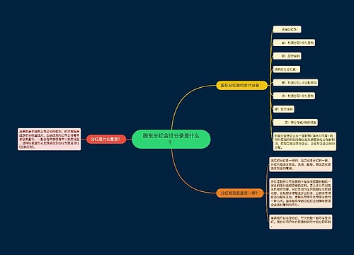 股东分红会计分录是什么？思维导图