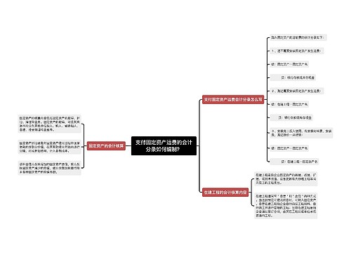 支付固定资产运费的会计分录如何编制？