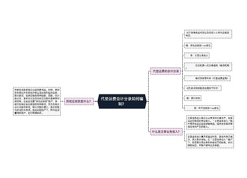 代垫运费会计分录如何编制？