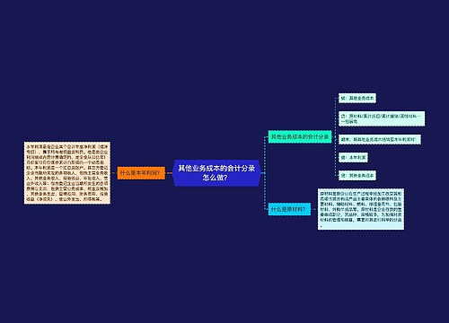 其他业务成本的会计分录怎么做？