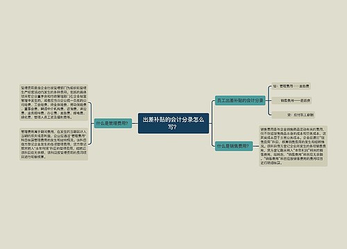 出差补贴的会计分录怎么写？