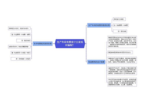 生产车间电费会计分录如何编制？