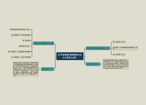 红字发票进项税额转出会计分录怎么做？思维导图