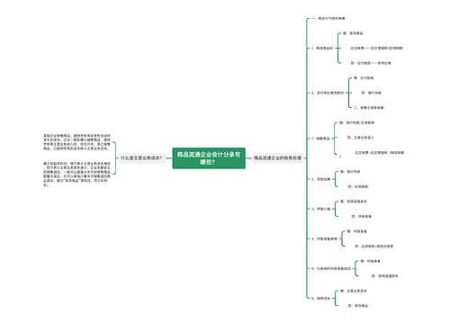 商品流通企业会计分录有哪些？