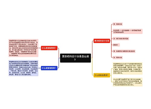 更衣柜的会计分录怎么做？