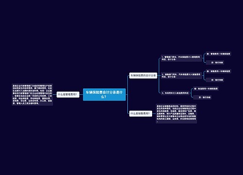 车辆保险费会计分录是什么？