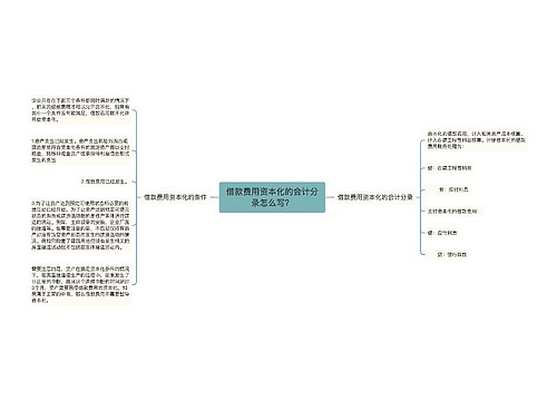 借款费用资本化的会计分录怎么写？