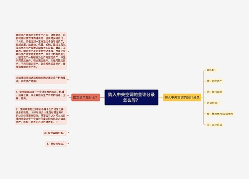 购入中央空调的会计分录怎么写？