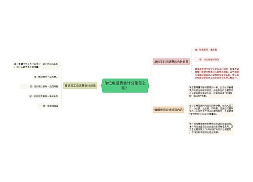 单位电话费会计分录怎么写？