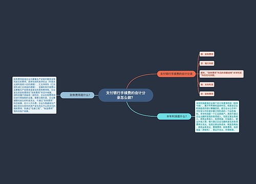 支付银行手续费的会计分录怎么做？思维导图