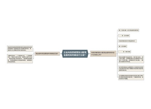 企业向投资者宣告分配现金股利如何做会计分录？思维导图