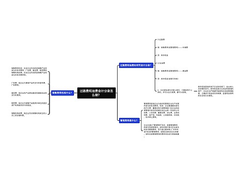 过路费和油费会计分录怎么做？思维导图