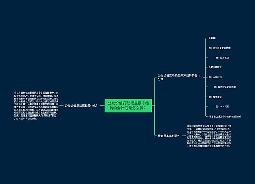 公允价值变动损益期末结转的会计分录怎么做？思维导图