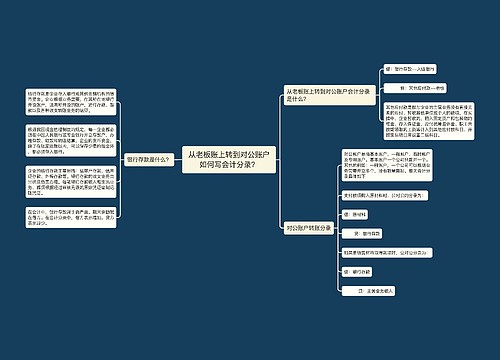 从老板账上转到对公账户如何写会计分录？