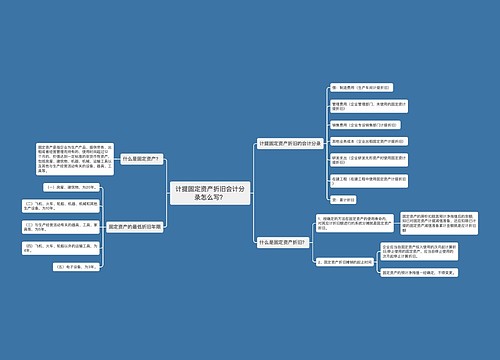 计提固定资产折旧会计分录怎么写？思维导图