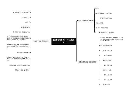 代付水电费的会计分录是什么？