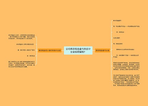 公司库存现金盘亏的会计分录如何编制？