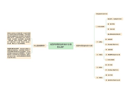 收到专项资金的会计分录怎么做？