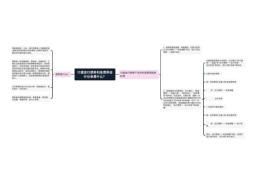 计提发行债券利息费用会计分录是什么？思维导图