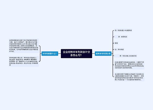 企业结转本年利润会计分录怎么写？思维导图