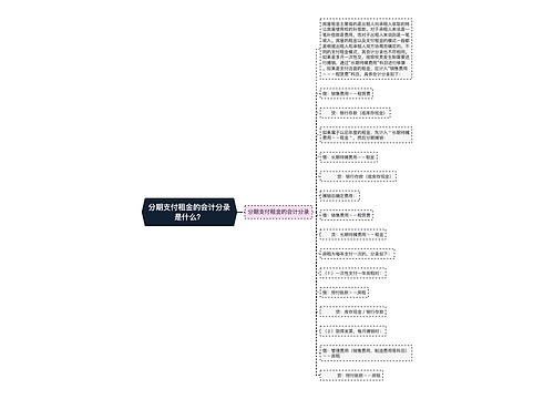 分期支付租金的会计分录是什么？思维导图