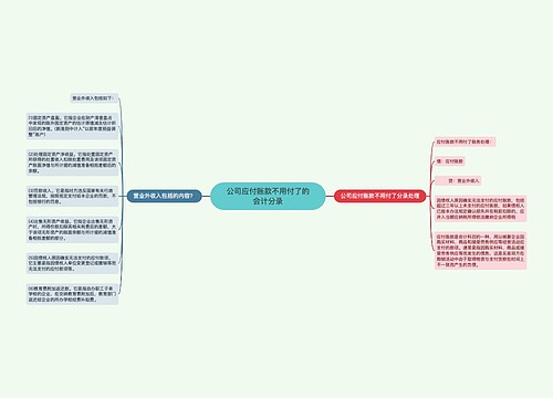 公司应付账款不用付了的会计分录