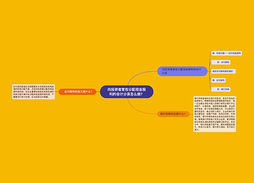 向投资者宣告分配现金股利的会计分录怎么做?思维导图